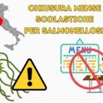 chiusura mense scolastiche in Italia per rischio salmonellosi